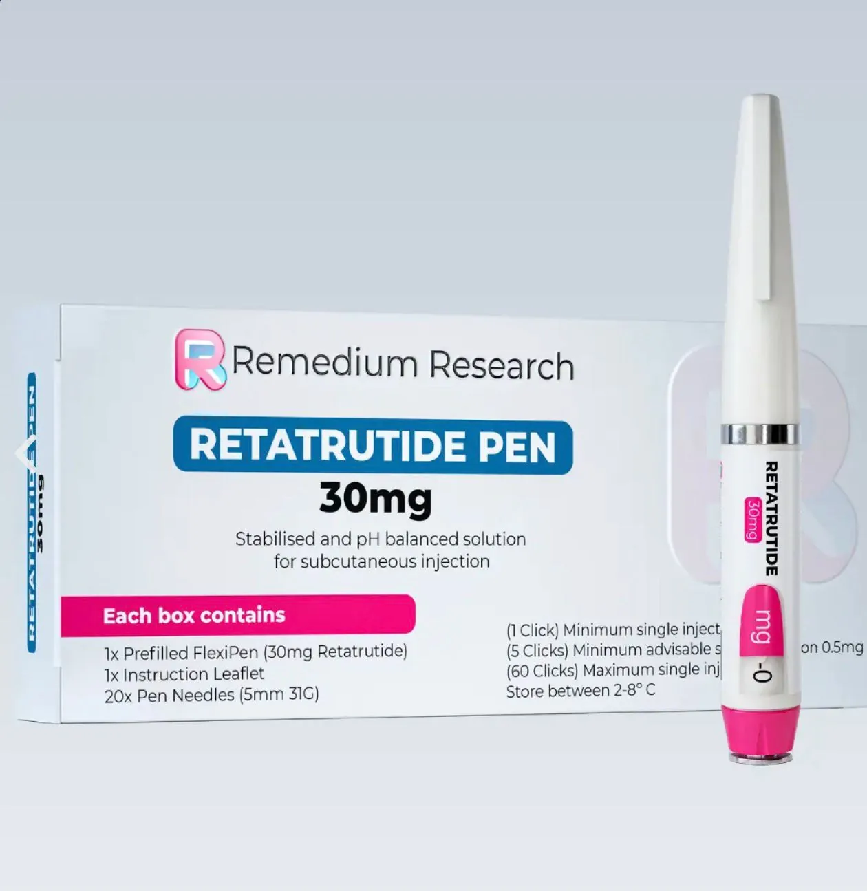 retatrutide premixed pen